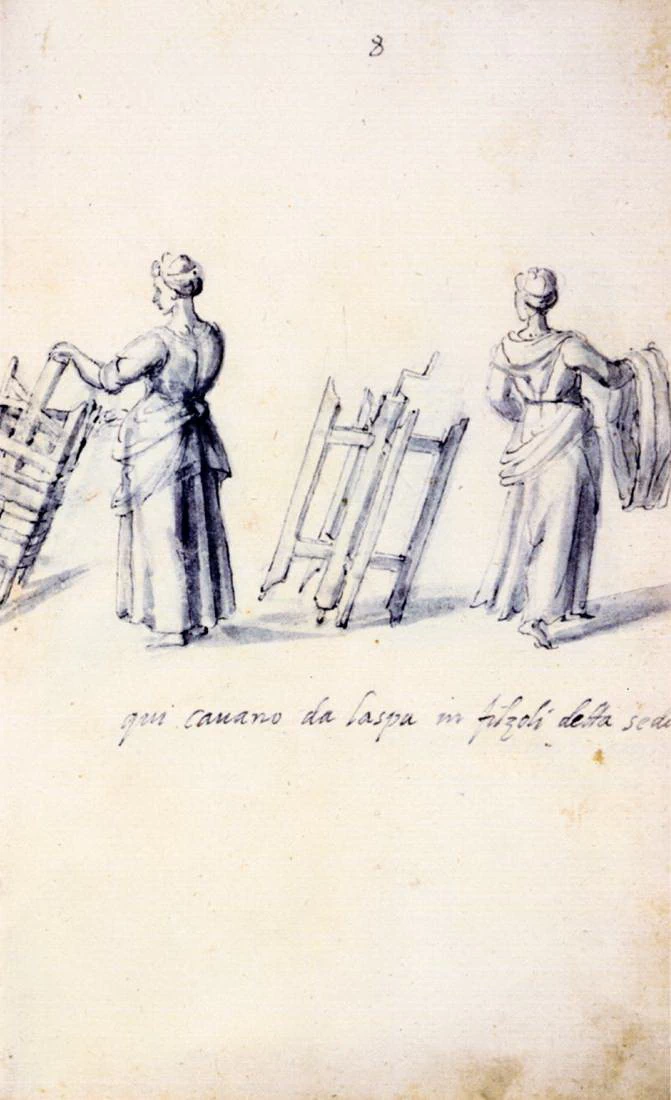 Trattato sulla cultura e la fabbricazione della seta (Serie di tredici disegni, n. 8) - Museum of Fine Arts, Boston